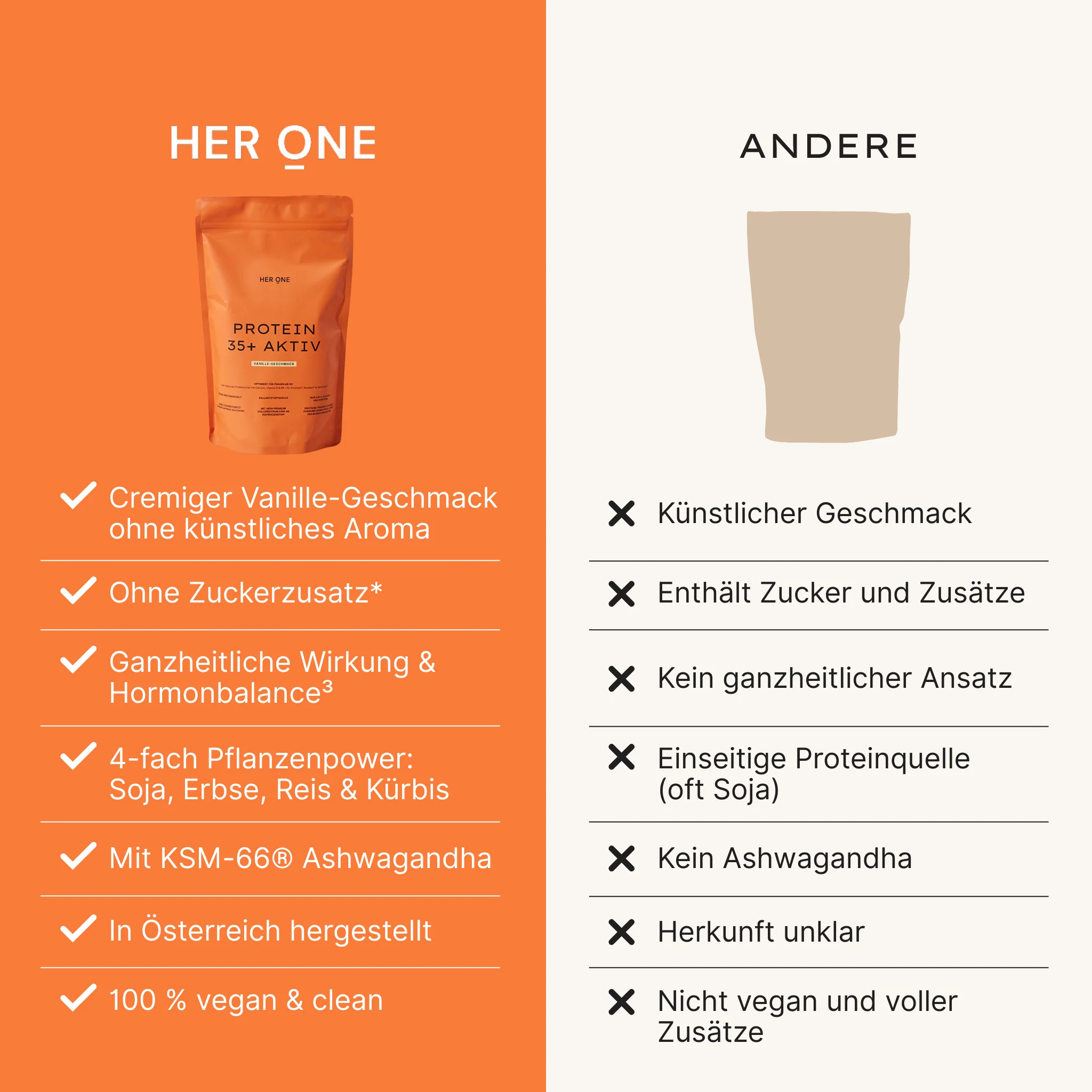 Produktbild 7